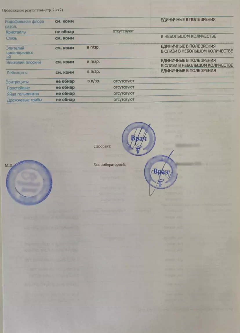 Купить общий анализ кала за 219 у.е. в Москве.
