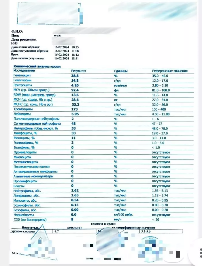 Купить общий анализ крови по форме 224 у в Москве.